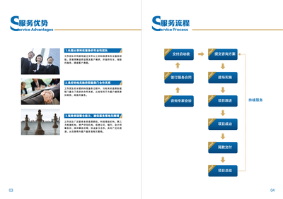 蘇州給力企業(yè)管理咨詢 賦能企業(yè)，驅動卓越
